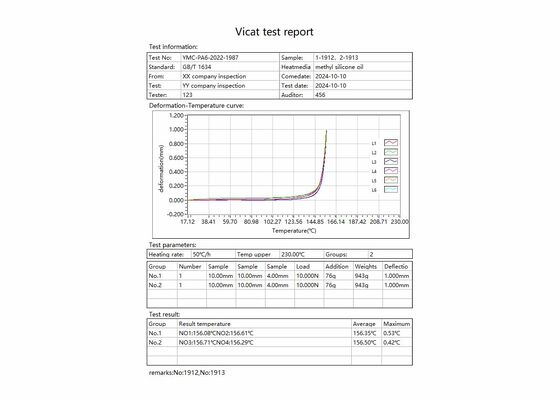 HDT VICAT Testing Machine Designed to Determine Heat Deflection Temperature and Vicat Softening Point for Plastic Control